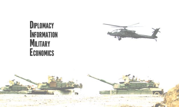 Dropping DIMEs: Leveraging All Elements of National Power on the Multi-Domain Battlefield